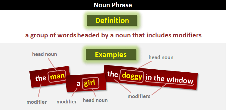 Định nghĩa và ví dụ về cụm danh từ
